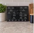 Personalised Engraved Granite Family Tree Plaque – 40 x 30cm Counter Protector