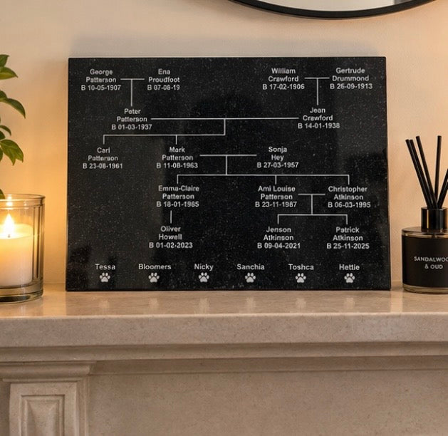 Personalised Engraved Granite Family Tree Plaque – 40 x 30cm Counter Protector